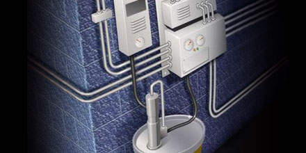 Using Centralized Lube Systems