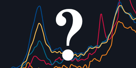 Interpreting Oil Analysis Results