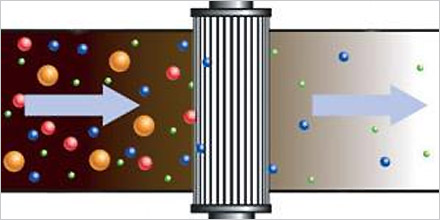 Can Fine Filtration Extend Oil Life?
