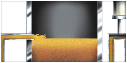 Benefits of Oil Circulation