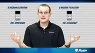 How to Evaluate Oil Filters