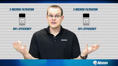 How To Evaluate Oil Filters