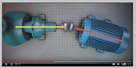 Shaft Alignment Know-How: The Basics