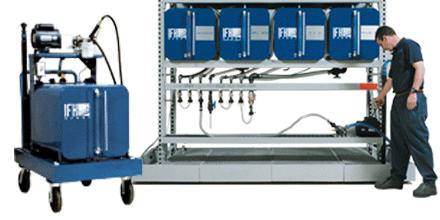 Fluid Storage and Dispensing from the Originator: IFH