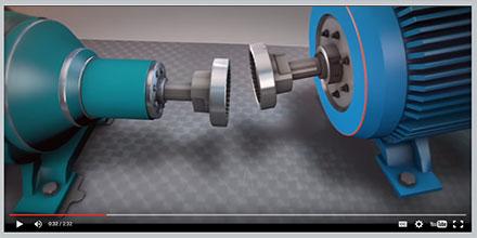 Shaft Alignment Know-How: Offset & Angularity