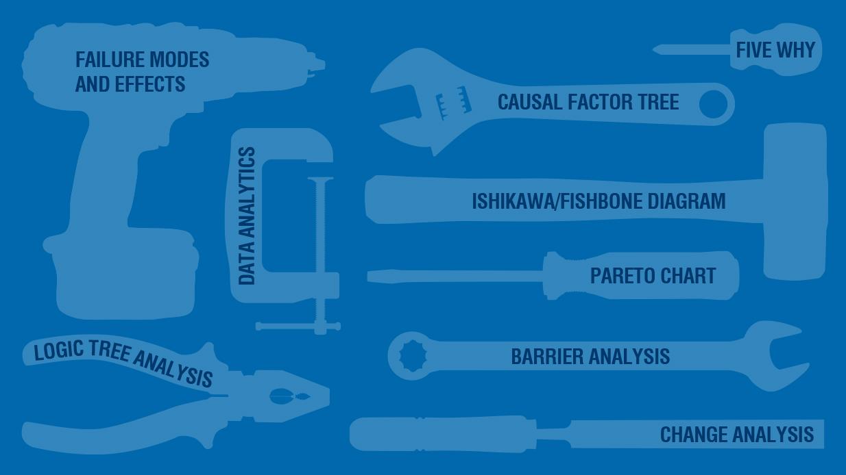 Causal Factor Chart Template