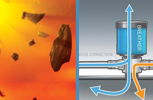 How to Identify and Control Lubricant Contamination