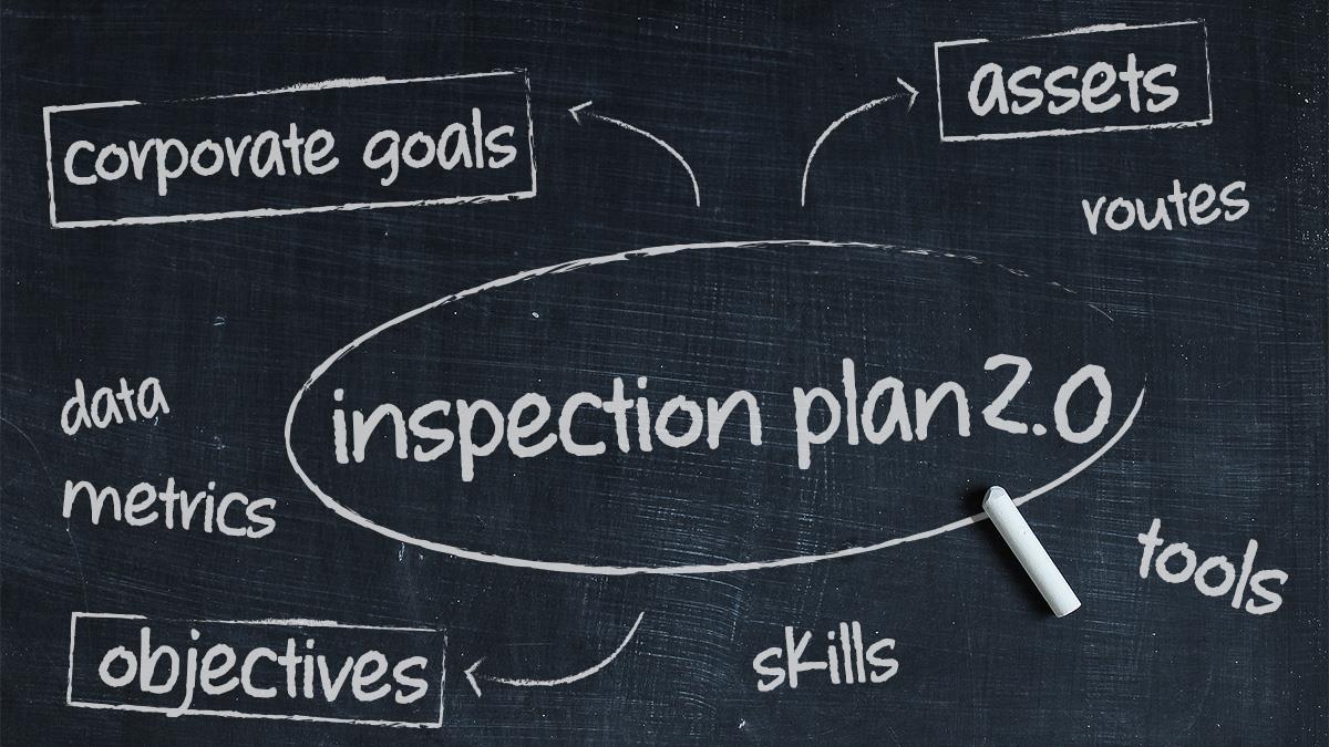 Writing a Smart Inspection Plan