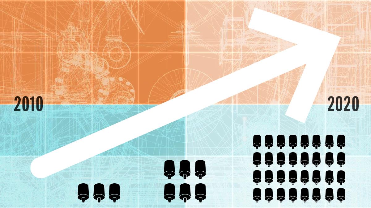 Wireless Condition Monitoring Systems: Assessing the Impact and Potential for Predictive Maintenance