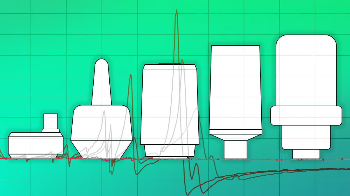 Which Wireless Vibration Sensors Can You Trust?