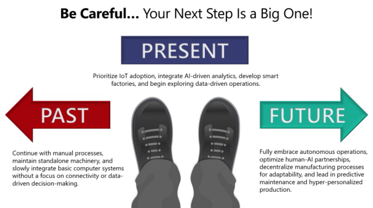 Next Steps