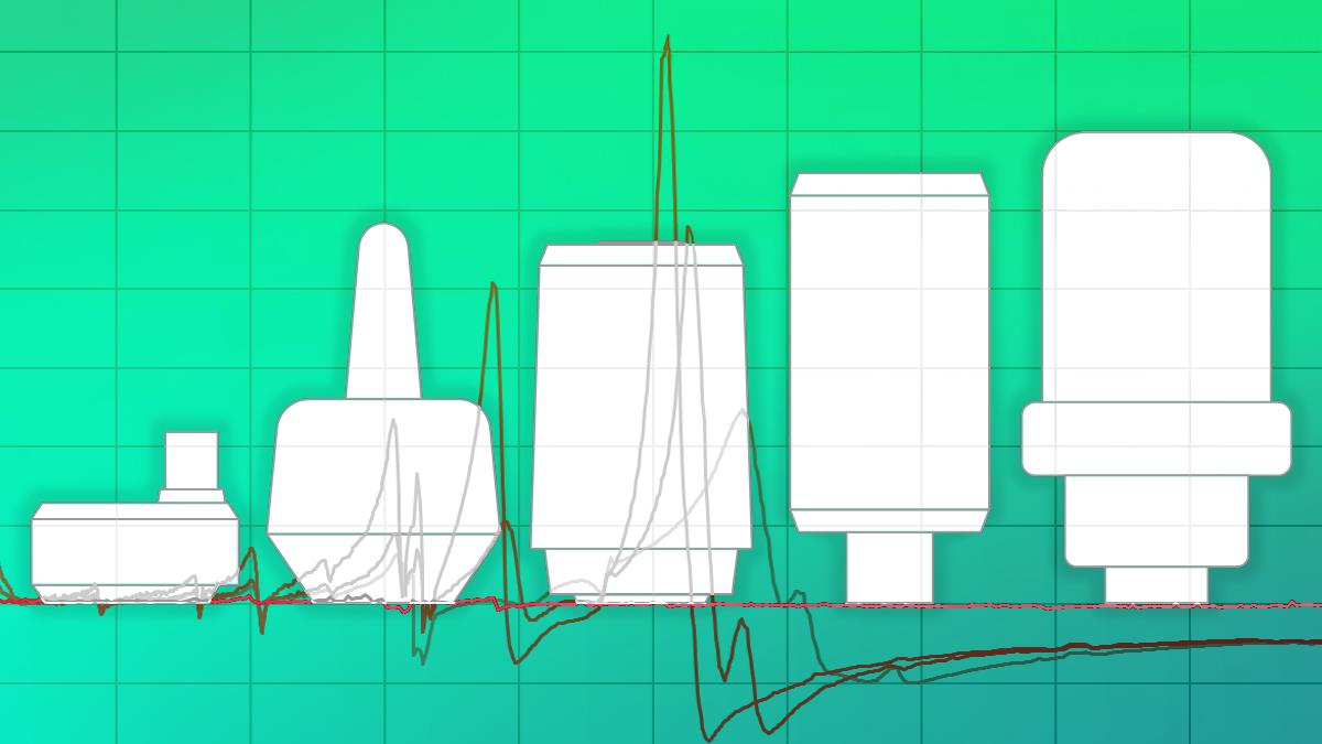 Which Wireless Vibration Sensors Can You Trust?