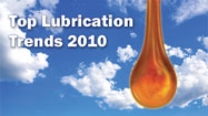 What's Hot? Current Trends in Lubrication and Oil Analysis Small