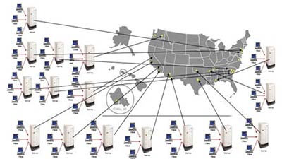 CMMS solution? Look to the Web