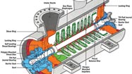 Compressor Lubrication Best Practices