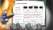 Flushing Strategy Rationalization