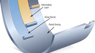 Journal Bearings and Their Lubrication