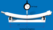 Carrying Out Effective Repairs to Hydraulic Cylinders
