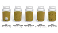 Understanding Ferrous Density