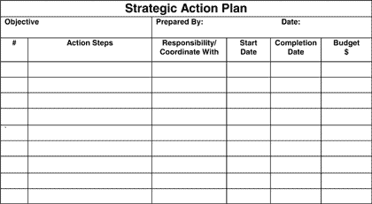 Operations business plan