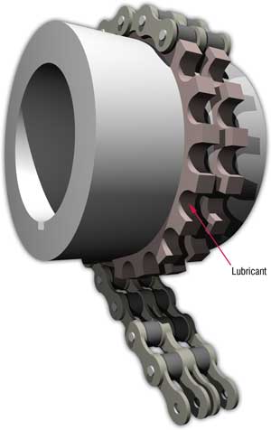 chain coupling