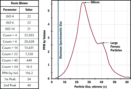 epub Elektromagnetische Induktion in einem Leitenden Homogenen Zylinder