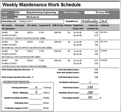 Service Schedule Template