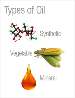Types of Oil